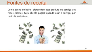 Fontes de receita
15
Como ganho dinheiro oferecendo este produto ou serviço aos
meus clientes. Meu cliente pagará quando usar o serviço, por
meio de assinatura.
 