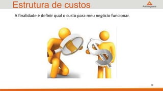 Estrutura de custos
19
A finalidade é definir qual o custo para meu negócio funcionar.
 