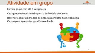 Atividade em grupo
23
Formar grupo com até 5 integrantes.
Cada grupo receberá um impresso do Modelo de Canvas.
Devem elaborar um modelo de negócios com base na metodologia
Canvas para apresentar para Pedro e Paula.
 