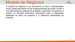 Modelo de Negócios
8
O modelo de negócios é um documento no qual o empreendedor
inicia o desenvolvimento do seu empreendimento de modo a tornar a
sua ideia tangível e passível de avaliação, auxiliando-o a estruturar e
unificar os diversos elementos necessários para a elaboração
detalhada do plano de negócios e a respectiva implantação da
empresa.
 