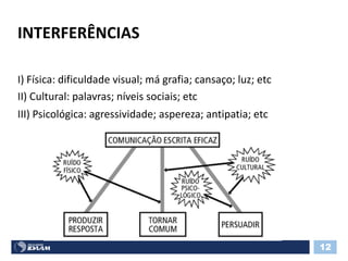 INTERFERÊNCIAS
I) Física: dificuldade visual; má grafia; cansaço; luz; etc
II) Cultural: palavras; níveis sociais; etc
III) Psicológica: agressividade; aspereza; antipatia; etc
12
 