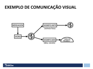 EXEMPLO DE COMUNICAÇÃO VISUAL
 