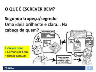 O QUE É ESCREVER BEM?
9
Segundo tropeço/segredo
Uma ideia brilhante e clara... Na
cabeça de quem?
Escrever bem
= Comunicar bem
= tornar comum
 