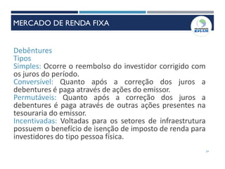 Debêntures
Tipos
Simples: Ocorre o reembolso do investidor corrigido com
os juros do período.
Conversível: Quanto após a correção dos juros a
debentures é paga através de ações do emissor.
Permutáveis: Quanto após a correção dos juros a
debentures é paga através de outras ações presentes na
tesouraria do emissor.
Incentivadas: Voltadas para os setores de infraestrutura
possuem o benefício de isenção de imposto de renda para
investidores do tipo pessoa física.
24
MERCADO DE RENDA FIXA
 