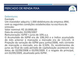 Debentures
Exemplo
Um investidor adquiriu 1.000 debêntures da empresa JRM,
com as seguintes condições estabelecidas na escritura de
emissão:
Valor nominal: R$ 10.0000,00
Data da emissão: 02/09/2007
Remuneração: IGPM + juros de 10% a.a.
O Acumulado do IGPM era de 108,243 e o índice acumulado
do mês anterior à marcação a mercado era de 115,125. A
Projeção da variação do IGPM para junho/2008, mês corrente
de marcação a mercado, era de 0,50%. Os recebimentos de
juros ao final de cada período de capitalização acontecem nas
datas de 02/09/2008 e 02/09/2009. E o resgate do principal,
em 02/09/2009, atualizado pelo IGPM. 25
MERCADO DE RENDA FIXA
 