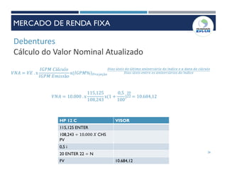 Debentures
Cálculo do Valor Nominal Atualizado
𝑉𝑁𝐴 = 𝑉𝐸 . x
𝐼𝐺𝑃𝑀 𝐶á𝑙𝑐𝑢𝑙𝑜
𝐼𝐺𝑃𝑀 𝐸𝑚𝑖𝑠𝑠ã𝑜
x(𝐼𝐺𝑃𝑀%) 𝑃𝑟𝑜𝑗𝑒çã𝑜
𝐷𝑖𝑎𝑠 ú𝑡𝑒𝑖𝑠 𝑑𝑜 ú𝑙𝑡𝑖𝑚𝑜 𝑎𝑛𝑖𝑣𝑒𝑟𝑠á𝑟𝑖𝑜 𝑑𝑜 í𝑛𝑑𝑖𝑐𝑒 𝑒 𝑎 𝑑𝑎𝑡𝑎 𝑑𝑒 𝑐á𝑙𝑐𝑢𝑙𝑜
𝐷𝑖𝑎𝑠 ú𝑡𝑒𝑖𝑠 𝑒𝑛𝑡𝑟𝑒 𝑜𝑠 𝑎𝑛𝑖𝑣𝑒𝑟𝑠á𝑟𝑖𝑜𝑠 𝑑𝑜 í𝑛𝑑𝑖𝑐𝑒
𝑉𝑁𝐴 = 10.000 . x
115,125
108,243
x(1 +
0,5
100
)
20
22 = 10.684,12
HP 12 C VISOR
115,125 ENTER
108,243 ÷ 10.000 𝑋 CHS
PV
0,5 i
20 ENTER 22 ÷ N
FV 10.684,12
26
MERCADO DE RENDA FIXA
 