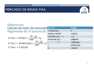 Debentures
Cálculo do Valor de mercado
Pagamento da 1ª parcela de juros
1ª 𝑃𝑎𝑟𝑐 = 𝑉𝑁𝐴[(1 +
10
100
)
𝑑𝑢
252−1]
1ª 𝑃𝑎𝑟𝑐 = 10.684,21[(1 +
10
100
)
249
252−1]
1ª 𝑃𝑎𝑟𝑐 = 1.055,09
HP 12 C VISOR
F CLEAR REG 0
10.684,21 ENTER 10.684,21
10 ENTER 100 ÷ 1 + 1,10
249 ENTER 252 ÷ 0,9880954
𝑌 𝑋 1,09875260
1- 0,098752260
X 1.055,09
28
MERCADO DE RENDA FIXA
 