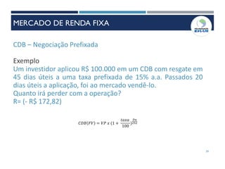 CDB – Negociação Prefixada
Exemplo
Um investidor aplicou R$ 100.000 em um CDB com resgate em
45 dias úteis a uma taxa prefixada de 15% a.a. Passados 20
dias úteis a aplicação, foi ao mercado vendê-lo.
Quanto irá perder com a operação?
R= (- R$ 172,82)
𝐶𝐷𝐵 𝐹𝑉 = 𝑉𝑃 𝑥 (1 +
𝑡𝑎𝑥𝑎
100
)
𝐷𝑢
252
39
MERCADO DE RENDA FIXA
 