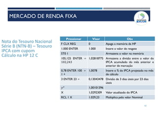 Nota do Tesouro Nacional
Série B (NTN-B) – Tesouro
IPCA com cupom
Cálculo na HP 12 C
Pressionar Visor Obs
F CLX REG 0 Apaga a memória da HP
1.000 ENTER 1.000 Insere o valor de resgate
ST0 1 Armazena o valor na memória
105,125 ENTER ÷
102,243
1,02818775 Armazena a divisão entre o valor do
IPCA acumulado do mês anterior e
anterior de marcação
0,78 ENTER 100 ÷
1 +
1,0078 Insere o % do IPCA projetado no mês
de cálculo
3 ENTER 23 ÷ 0,13043478 Divisão de 3 dias úteis por 23 dias
úteis
𝑦 𝑥
1,00101396
X 1,0292309 Valor atualizado do IPCA
RCL 1 X 1.029,23 Multiplica pelo valor Nominal
62
MERCADO DE RENDA FIXA
 