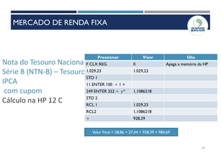 Nota do Tesouro Nacional
Série B (NTN-B) – Tesouro
IPCA
com cupom
Cálculo na HP 12 C
Pressionar Visor Obs
F CLX REG 0 Apaga a memória da HP
1.029,23 1.029,23
STO 1
11 ENTER 100 ÷ 1 +
249 ENTER 252 ÷ 𝑦 𝑥
1,1086218
STO 2
RCL 1 1.029,23
RCL2 1,1086218
÷ 928,39
Valor Final = 28,86 + 27,44 + 928,39 = 984,69
65
MERCADO DE RENDA FIXA
 