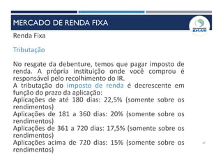 67
Renda Fixa
Tributação
No resgate da debenture, temos que pagar imposto de
renda. A própria instituição onde você comprou é
responsável pelo recolhimento do IR.
A tributação do imposto de renda é decrescente em
função do prazo da aplicação:
Aplicações de até 180 dias: 22,5% (somente sobre os
rendimentos)
Aplicações de 181 a 360 dias: 20% (somente sobre os
rendimentos)
Aplicações de 361 a 720 dias: 17,5% (somente sobre os
rendimentos)
Aplicações acima de 720 dias: 15% (somente sobre os
rendimentos)
MERCADO DE RENDA FIXA
 