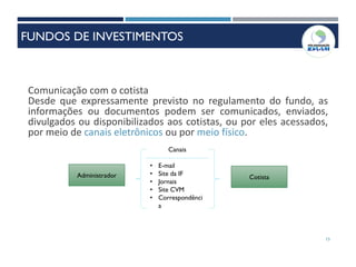 15
Comunicação com o cotista
Desde que expressamente previsto no regulamento do fundo, as
informações ou documentos podem ser comunicados, enviados,
divulgados ou disponibilizados aos cotistas, ou por eles acessados,
por meio de canais eletrônicos ou por meio físico.
Administrador Cotista
Canais
• E-mail
• Site da IF
• Jornais
• Site CVM
• Correspondênci
a
FUNDOS DE INVESTIMENTOS
 