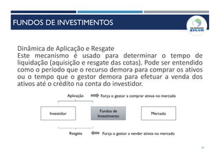29
Dinâmica de Aplicação e Resgate
Este mecanismo é usado para determinar o tempo de
liquidação (aquisição e resgate das cotas). Pode ser entendido
como o período que o recurso demora para comprar os ativos
ou o tempo que o gestor demora para efetuar a venda dos
ativos até o crédito na conta do investidor.
Força o gestor a comprar ativos no mercado
Força o gestor a vender ativos no mercado
Investidor
Fundos de
Investimento
Mercado
Aplicação
Resgate
FUNDOS DE INVESTIMENTOS
 
