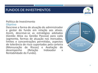 37
Política de Investimento
Objetivo
Descreve a forma de atuação do administrador
e gestor do fundo em relação aos ativos.
Assim, descreve-se as estratégias adotadas
(Gestão Ativa ou Gestão Passiva) para cada
segmento, formas de atuação nos mercados,
limites e concentrações permitidas, aspectos
de tolerância de risco suportados pela carteira
(Mensuração de Riscos) e Avaliação de
desempenho (Relação Indexador x
Rentabilidade do Fundo).
Análise de
Risco
Contrução do
portfolio
Escolha do
instrumento
FUNDOS DE INVESTIMENTOS
 
