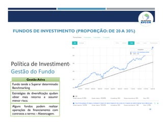 38
Política de Investimento
Gestão do Fundo
FUNDOS DE INVESTIMENTO (PROPORÇÃO: DE 20 A 30%)
Gestão Ativa
Fundo tende a Superar determinado
Benchmarking
Estratégias de diversificação ajudam
obter mais retorno e assumir
menor risco.
Alguns fundos podem realizar
operações de financiamento com
contratos a termo – Alavancagem.
 