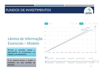 47
Lâmina de Informações
Essenciais – Modelo
Permite ao investidor analisar o
desempenho do investimento em
relação a um benchmark.
É um material técnico e auxiliar o
investidor em suas tomadas de
decisões.
FUNDOS DE INVESTIMENTOS
 