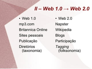 II – Web 1.0 -> Web 2.0 Web 1.0 mp3.com Britannica Online Sites pessoais Publicação Diretórios (taxonomia) Web 2.0 Napster Wikipedia Blogs Participação Tagging  (folksonomia) 