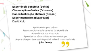 Experiência concreta (Sentir)
Observação reflexiva (Observar)
Conceitualização abstrata (Pensar)
Experimentação ativa (Fazer)
David Kolb
Aprendemos pela prática.
Reconstrução conscientemente da experiência.
Aprendemos por associação.
Aprendemos várias coisas ao mesmo tempo.
A aprendizagem deve ser integrada à vida e à nossa realidade.
John Dewey
 