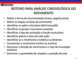 ROTEIRO PARA ANÁLISE CINESIOLÓGICA DO
                   MOVIMENTO
• Definir a forma de movimentação (linear, angular,mista)
• Definir as etapas ou fases do movimento
• Identificar as ações articulares (MI,Tronco,MS)
• Identificar os grupos musculares atuantes
• Identificar o tipo de contração e função musculares
• Identificar planos e eixos de cada ação
• Identificar se o movimento é estático ou dinâmico
• Caracterizar o movimento (cíclico ou acíclico)
• Descrever a direção do movimento e o tipo de translação
  existente
• Descrever a quantidade de rotação e a posição do eixo
                                                            14
 