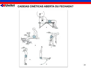 CADEIAS CINÉTICAS ABERTA OU FECHADA?




                                       23
 