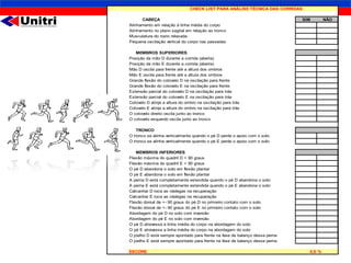 CHECK LIST PARA ANÁLISE TÉCNICA DAS CORRIDAS

      CABEÇA                                                                 SIM       NÃO
Alinhamento em relação à linha média do corpo
Alinhamento no plano sagital em relação ao tronco
Musculatura do rosto relaxada
Pequena oscilação vertical do corpo nas passadas

   MEMBROS SUPERIORES
Posição da mão D durante a corrida (aberta)
Posição da mão E durante a corrida (aberta)
Mão D oscila para frente até a altura dos ombros
Mão E oscila para frente até a altura dos ombros
Grande flexão do cotovelo D na oscilação para frente
Grande flexão do cotovelo E na oscilação para frente
Extensão parcial do cotovelo D na oscilação para trás
Extensão parcial do cotovelo E na oscilação para trás
Cotovelo D atinje a altura do ombro na oscilação para trás
Cotovelo E atinje a altura do ombro na oscilação para trás
O cotovelo direito oscila junto ao tronco
O cotovelo esquerdo oscila junto ao tronco

   TRONCO
O tronco se alinha verticalmente quando o pé D perde o apoio com o solo
O tronco se alinha verticalmente quando o pé E perde o apoio com o solo

   MEMBROS INFERIORES
Flexão máxima do quadril D < 90 graus
Flexão máxima do quadril E < 90 graus
O pé D abandona o solo em flexão plantar
O pé E abandona o solo em flexão plantar
A perna D está completamente estendida quando o pé D abandona o solo
A perna E está completamente estendida quando o pé E abandona o solo
Calcanhar D toca as nádegas na recuperação
Calcanhar E toca as nádegas na recuparação
Flexão dorsal de +- 90 graus do pé D no primeiro contato com o solo
Flexão dorsal de +- 90 graus do pé E no primeiro contato com o solo
Abordagem do pé D no solo com inversão
Abordagem do pé E no solo com inversão
O pé D atravessa a linha média do corpo na abordagem do solo
O pé E atravessa a linha média do corpo na abordagem do solo
O joelho D está sempre apontado para frente na fase de balanço dessa perna
O joelho E está sempre apontado para frente na fase de balanço dessa perna

ESCORE                                                                         0,0 %
 
