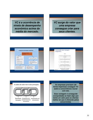 VC é a ocorrência de
níveis de desempenho
econômico acima da
média do mercado.

Imagem baixada da internet.

VC surge do valor que
uma empresa
consegue criar para
seus clientes.

Imagem baixada da internet.

As empresas precisam (de
forma imperiosa) conseguir VC
sobre a concorrência e lucrar
com isto.
Essa vantagem é conseguida
(conquistada) ao fazer algo que
tenha um valor para os clientes
melhor do que é oferecido pelos
concorrentes.
Imagem baixada da internet.

11

 
