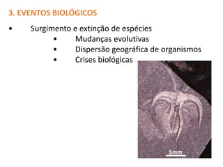 3. EVENTOS BIOLÓGICOS
• Surgimento e extinção de espécies
• Mudanças evolutivas
• Dispersão geográfica de organismos
• Crises biológicas
 