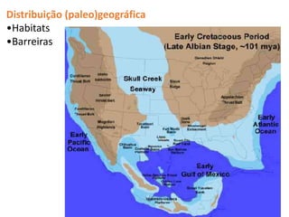 Distribuição (paleo)geográfica
•Habitats
•Barreiras
 