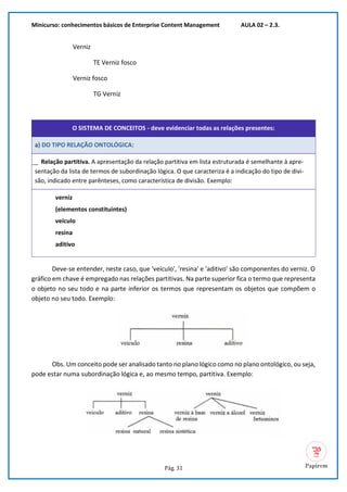 Minicurso: conhecimentos básicos de Enterprise Content Management AULA 02 – 2.3.
Pág. 31
Verniz
TE Verniz fosco
Verniz fosco
TG Verniz
O SISTEMA DE CONCEITOS - deve evidenciar todas as relações presentes:
a) DO TIPO RELAÇÃO ONTOLÓGICA:
͢ Relação partitiva. A apresentação da relação partitiva em lista estruturada é semelhante à apre-
sentação da lista de termos de subordinação lógica. O que caracteriza é a indicação do tipo de divi-
são, indicado entre parênteses, como característica de divisão. Exemplo:
verniz
(elementos constituintes)
veículo
resina
aditivo
Deve-se entender, neste caso, que 'veículo', 'resina' e 'aditivo' são componentes do verniz. O
gráfico em chave é empregado nas relações partitivas. Na parte superior fica o termo que representa
o objeto no seu todo e na parte inferior os termos que representam os objetos que compõem o
objeto no seu todo. Exemplo:
Obs. Um conceito pode ser analisado tanto no plano lógico como no plano ontológico, ou seja,
pode estar numa subordinação lógica e, ao mesmo tempo, partitiva. Exemplo:
 