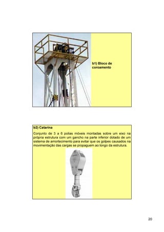 20
b1) Bloco de
coroamento
b2) Catarina
Conjunto de 3 a 6 polias móveis montadas sobre um eixo na
própria estrutura com um gancho na parte inferior dotado de um
sistema de amortecimento para evitar que os golpes causados na
movimentação das cargas se propaguem ao longo da estrutura.
 