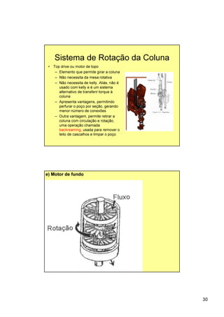 30
Sistema de Rotação da Coluna
• Top drive ou motor de topo
– Elemento que permite girar a coluna
– Não necessita da mesa rotativa
– Não necessita de kelly. Aliás, não é
usado com kelly e é um sistema
alternativo de transferir torque à
coluna
– Apresenta vantagens, permitindo
perfurar o poço por seção, gerando
menor número de conexões
– Outra vantagem, permite retirar a
coluna com circulação e rotação,
uma operação chamada
backreaming, usada para remover o
leito de cascalhos e limpar o poço
alça
gooseneck
e) Motor de fundo
 