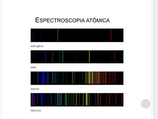 ESPECTROSCOPIA ATÔMICA
 