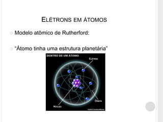 ELÉTRONS EM ÁTOMOS
 Modelo atômico de Rutherford:
 “Átomo tinha uma estrutura planetária”
 