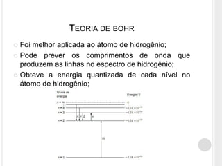 TEORIA DE BOHR
 Foi melhor aplicada ao átomo de hidrogênio;
 Pode prever os comprimentos de onda que
produzem as linhas no espectro de hidrogênio;
 Obteve a energia quantizada de cada nível no
átomo de hidrogênio;
 