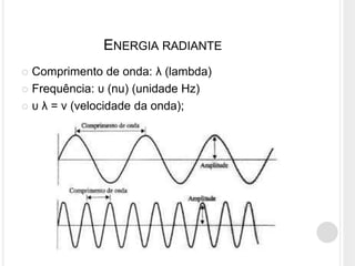 ENERGIA RADIANTE
 Comprimento de onda: λ (lambda)
 Frequência: υ (nu) (unidade Hz)
 υ λ = v (velocidade da onda);
 