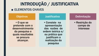 INTRODUÇÃO / JUSTIFICATIVA
■ ELEMENTOS CHAVES
Objetivos
•O que se
pretende com o
desenvolvimento
da pesquisa e
quais resultados
se procura
alcançar.
Justificativa
•Consiste na
apresentação
das razões de
ordem teórica e/
ou prática que
justificam a
realização da
pesquisa
Delimitação
•Restrição do
campo de
interesse
 