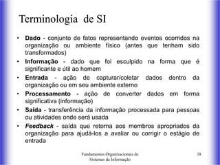Fundamentos Organizacionais de
Sistemas de Informação
18
Terminologia de SI
• Dado - conjunto de fatos representando eventos ocorridos na
organização ou ambiente físico (antes que tenham sido
transformados)
• Informação - dado que foi esculpido na forma que é
significante e útil ao homem
• Entrada - ação de capturar/coletar dados dentro da
organização ou em seu ambiente externo
• Processamento - ação de converter dados em forma
significativa (informação)
• Saída - transferência da informação processada para pessoas
ou atividades onde será usada
• Feedback - saída que retorna aos membros apropriados da
organização para ajudá-los a avaliar ou corrigir o estágio de
entrada
 