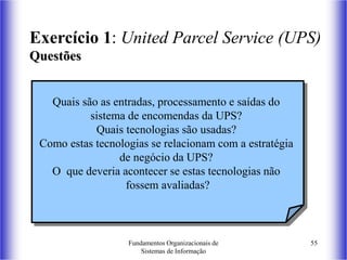 Fundamentos Organizacionais de
Sistemas de Informação
55
Exercício 1: United Parcel Service (UPS)
Questões
Quais são as entradas, processamento e saídas do
sistema de encomendas da UPS?
Quais tecnologias são usadas?
Como estas tecnologias se relacionam com a estratégia
de negócio da UPS?
O que deveria acontecer se estas tecnologias não
fossem avaliadas?
 