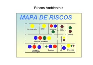 MAPA DE RISCOS
Riscos Ambientais
 