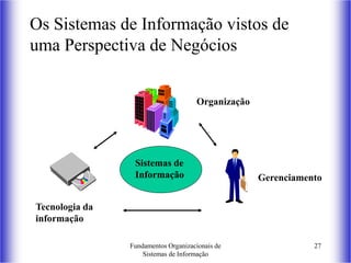 Fundamentos Organizacionais de
Sistemas de Informação
27
Os Sistemas de Informação vistos de
uma Perspectiva de Negócios
Organização
Tecnologia da
informação
Gerenciamento
Sistemas de
Informação
 