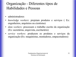 Fundamentos Organizacionais de
Sistemas de Informação
32
Organização - Diferentes tipos de
Habilidades e Pessoas
• administradores
• knowledge workers: projetam produtos e serviços ( Ex:
engenheiros, arquitetos ou cientistas)
• data workers: processam o trabalho escrito da organização
(Ex: secretárias, arquivista, escriturário)
• service workers: produzem os produtos e serviços da
organização (Ex: maquinistas, montadores, empacotadores)
 