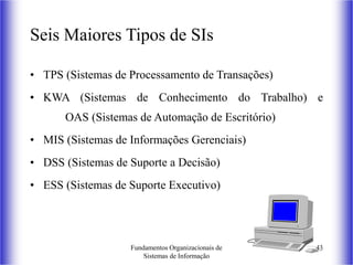 Fundamentos Organizacionais de
Sistemas de Informação
43
Seis Maiores Tipos de SIs
• TPS (Sistemas de Processamento de Transações)
• KWA (Sistemas de Conhecimento do Trabalho) e
OAS (Sistemas de Automação de Escritório)
• MIS (Sistemas de Informações Gerenciais)
• DSS (Sistemas de Suporte a Decisão)
• ESS (Sistemas de Suporte Executivo)
 