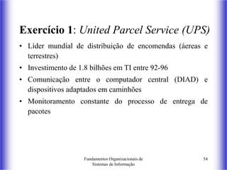 Fundamentos Organizacionais de
Sistemas de Informação
54
Exercício 1: United Parcel Service (UPS)
• Líder mundial de distribuição de encomendas (áereas e
terrestres)
• Investimento de 1.8 bilhões em TI entre 92-96
• Comunicação entre o computador central (DIAD) e
dispositivos adaptados em caminhões
• Monitoramento constante do processo de entrega de
pacotes
 