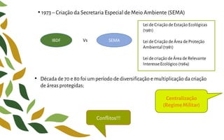 • 1973 – Criação da Secretaria Especial de Meio Ambiente (SEMA)
IBDF SEMA
Vs
Lei de Criação de Estação Ecológicas
(1981)
Lei de Criação de Área de Proteção
Ambiental (1981)
Lei de criação de Área de Relevante
InteresseEcológico (1984)
• Década de 70 e 80 foi um período de diversificação e multiplicação da criação
de áreas protegidas;
Centralização
(RegimeMilitar)
Conflitos!!!
 