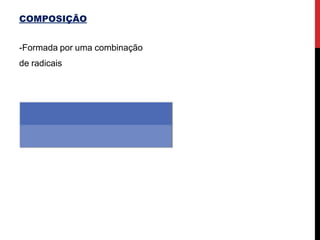 COMPOSIÇÃO
-Formada por uma combinação
de radicais
Composição por Justaposição
Ex:.beija-flor; guarda-roupa
Composição por aglutinação
Ex:. Planalto; embora
 