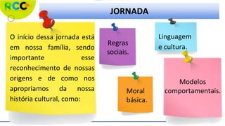 JORNADA
O início dessa jornada está
em nossa família, sendo
importante esse
reconhecimento de nossas
origens e de como nos
apropriamos da nossa
história cultural, como:
Linguagem
e cultura.
Regras
sociais.
Moral
básica.
Modelos
comportamentais.
 
