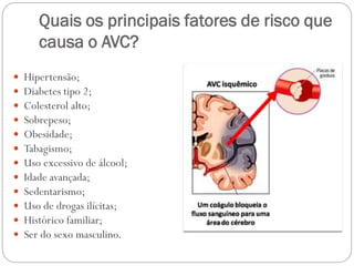 Quais os principais fatores de risco que
causa o AVC?
 Hipertensão;
 Diabetes tipo 2;
 Colesterol alto;
 Sobrepeso;
 Obesidade;
 Tabagismo;
 Uso excessivo de álcool;
 Idade avançada;
 Sedentarismo;
 Uso de drogas ilícitas;
 Histórico familiar;
 Ser do sexo masculino.
 