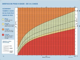 P 97
P 10
 
