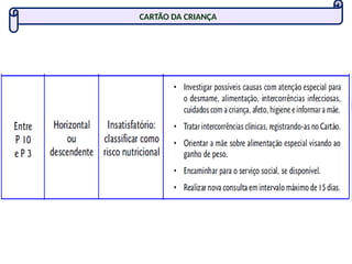 CARTÃO DA CRIANÇA
 