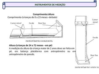 INSTRUMENTOS DE MEDIÇÃO
Comprimento/altura
Comprimento (crianças de 0 a 23 meses -deitada)
Altura (crianças de 24 a 72 meses - em pé)
A medição da altura da criança maior de 2 anos deve ser feita em
pé, em balança plataforma com antropômetro ou em
antropômetro de parede.
 
